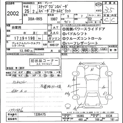 Honda STEPWGN SPADA