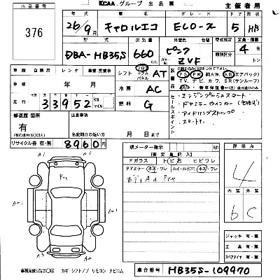 Mazda Carol Eco
