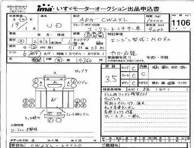 Nissan UD