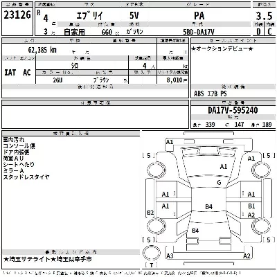 SUZUKI EVERY
