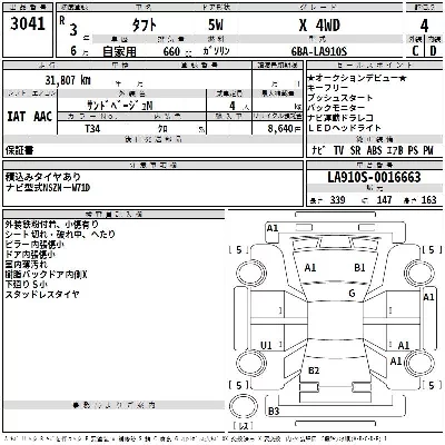 DAIHATSU TAFT
