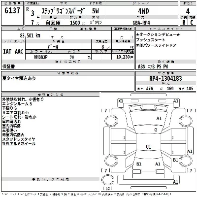 Honda STEPWGN SPADA