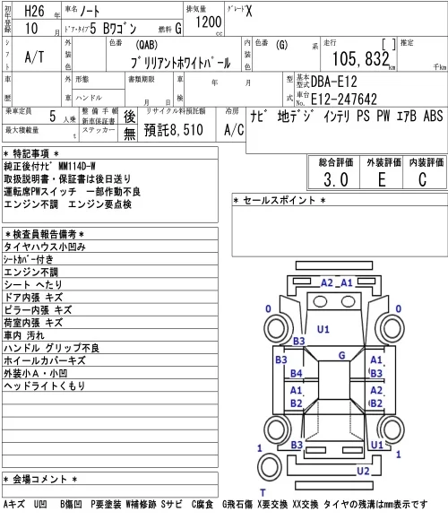 Nissan Note 2014