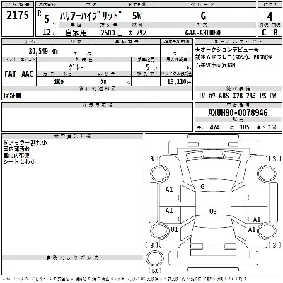 Toyota HARRIER HYBRID