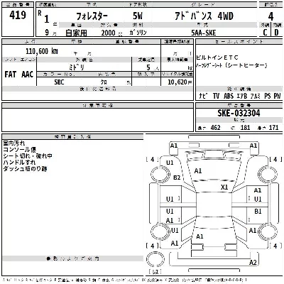 catalog-car-3
