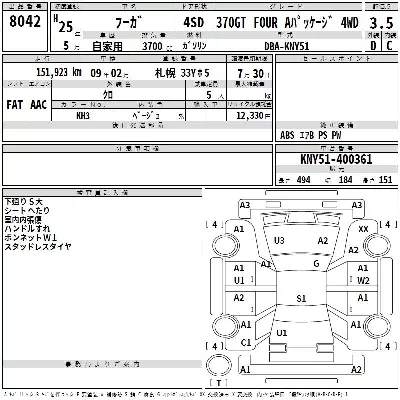 catalog-car-3