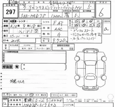 Suzuki SOLIO BANDIT
