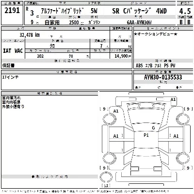 Toyota ALPHARD HYBRID