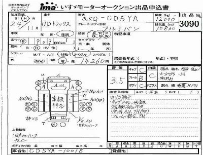 Nissan UD