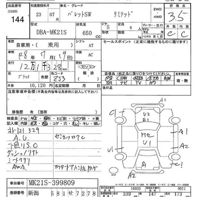 Suzuki PALETTE SW