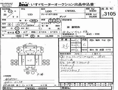 Nissan UD