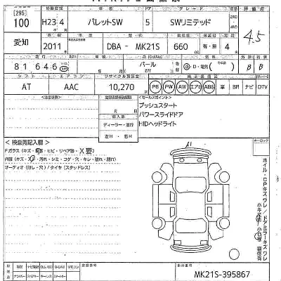 Suzuki PALETTE SW