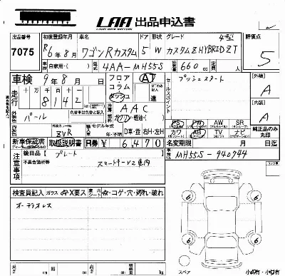 Suzuki Wagon R Custom