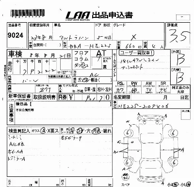 Suzuki ALTO LAPIN