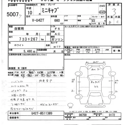 Mitsubishi MINICAB