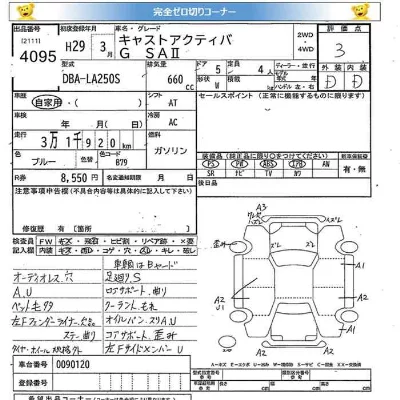 Daihatsu Cast Activa