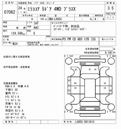 Daihatsu Mira Cocoa