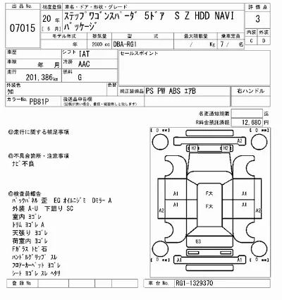 Honda STEPWGN SPADA