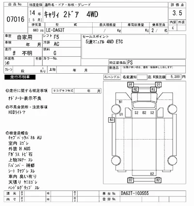 Suzuki CARRY