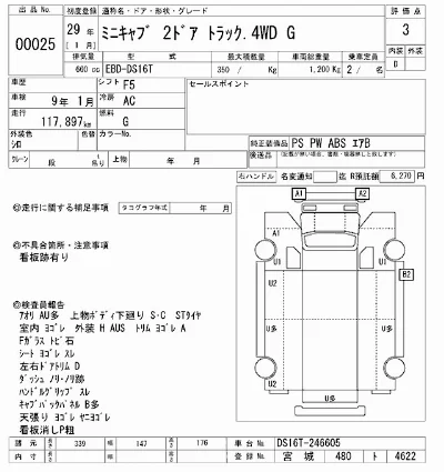 Mitsubishi MINICAB