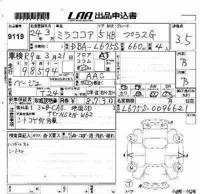 Daihatsu Mira Cocoa