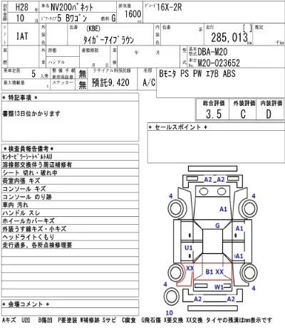 Nissan NV200 VANETTE