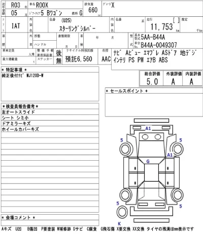 NISSAN ROOX