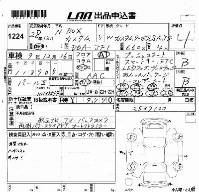 Honda N BOX CUSTOM