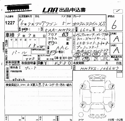 MAZDA FLAIR WAGON CUSTOM STYLE
