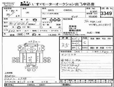 Nissan UD