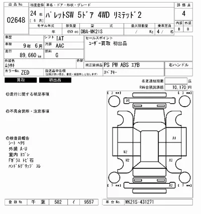 Suzuki PALETTE SW