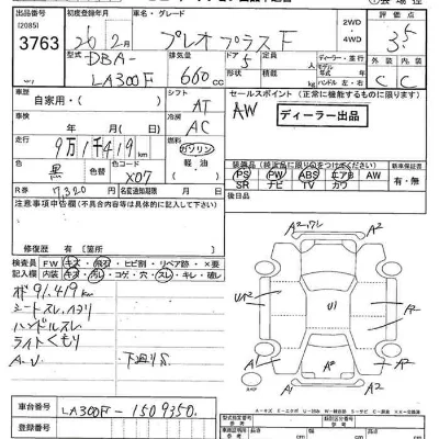 Subaru PLEO PLUS