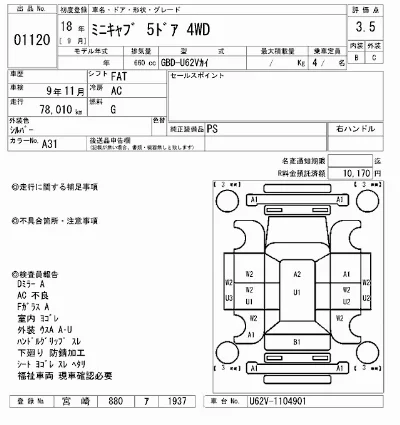 Mitsubishi MINICAB