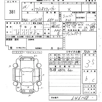 Suzuki WAGON R STINGRAY