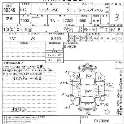 Daihatsu Mira Gino