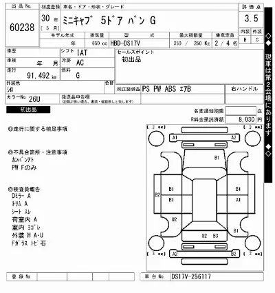 Mitsubishi MINICAB