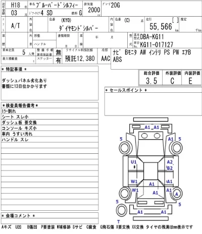 Nissan BLUEBIRD SYLPHY