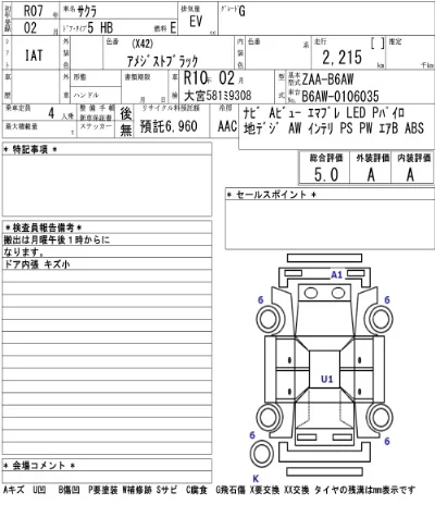NISSAN SAKURA