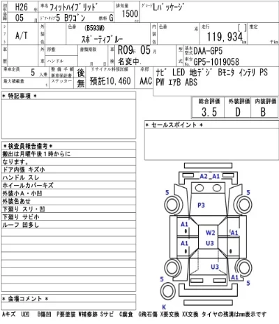 Honda FIT HYBRID
