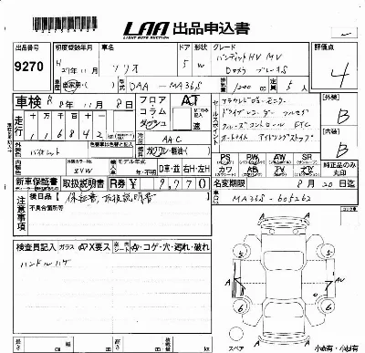 Suzuki SOLIO BANDIT