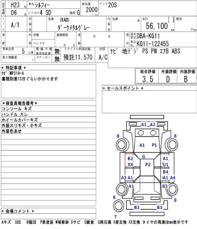 Nissan BLUEBIRD SYLPHY