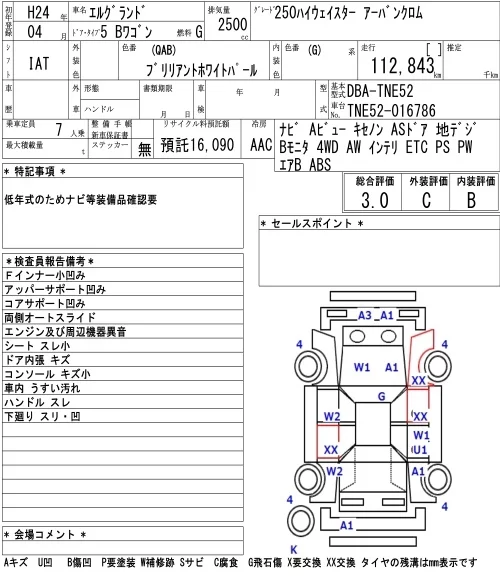 NISSAN ELGRAND, лот №75