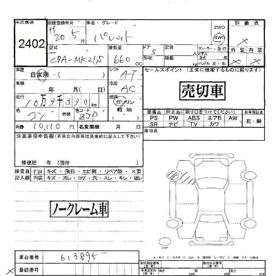 Suzuki PALETTE