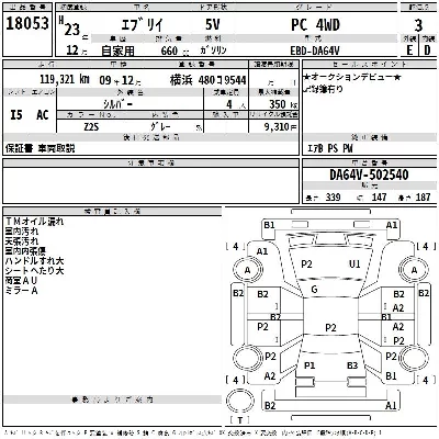 Suzuki EVERY