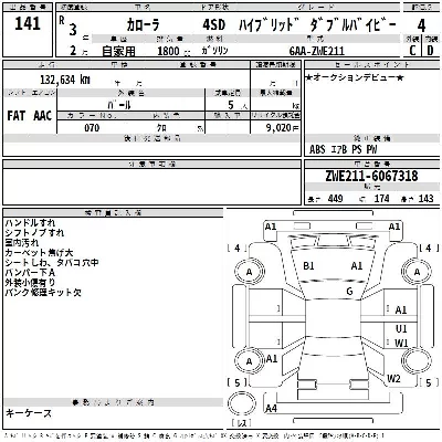 catalog-car-3