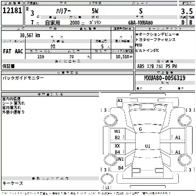 TOYOTA HARRIER