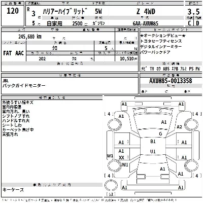 Toyota HARRIER HYBRID