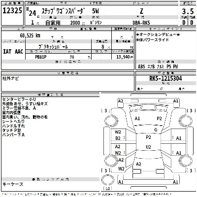 Honda STEPWGN SPADA