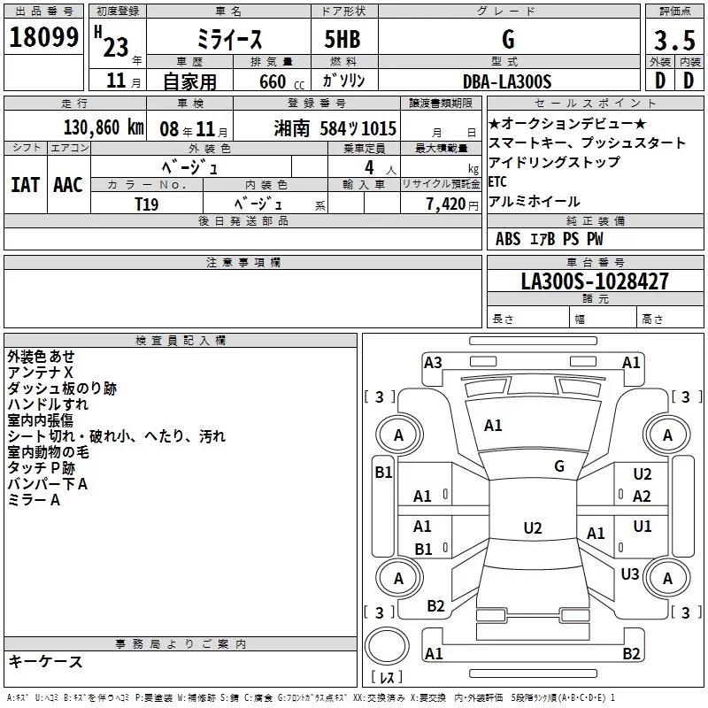 Daihatsu Mira e:S  с аукциона в Японии