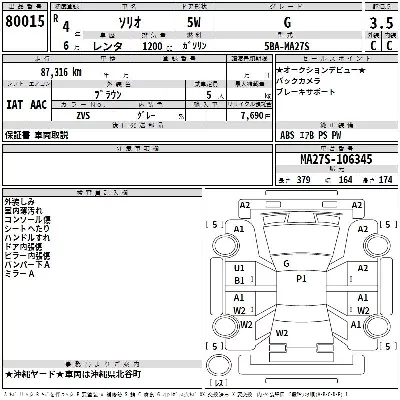 SUZUKI SOLIO